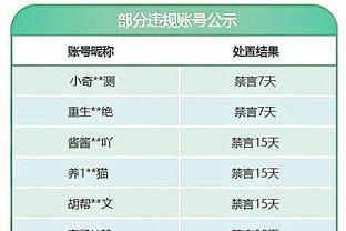 ?欧冠F组收官：多特头名巴黎第二，米兰第三战欧联纽卡垫底